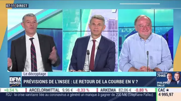 Le décryptage : Prévisions de l'Insee, le retour de la courbe en V ?