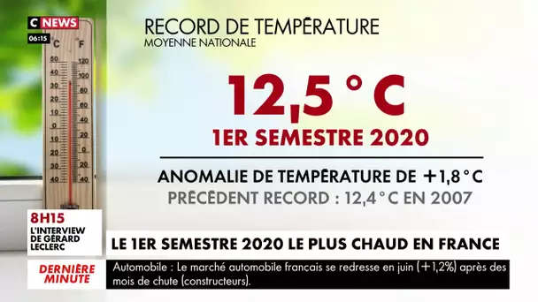 Le 1er semestre 2020 a été le plus chaud jamais enregistré en France