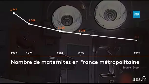 Maternité : 47 ans de fermetures | Franceinfo INA