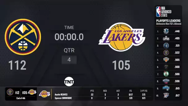 Knicks @ 76ers Game 3 | #NBAplayoffs presented by Google Pixel Live Scoreboard