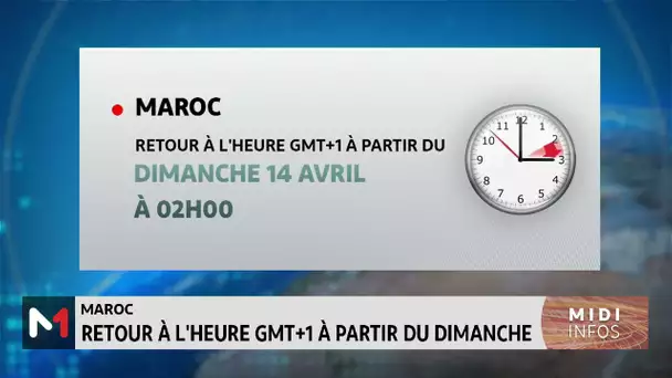 Maroc : retour à l'heure GMT+1 à partir du dimanche 14 avril à 02h00
