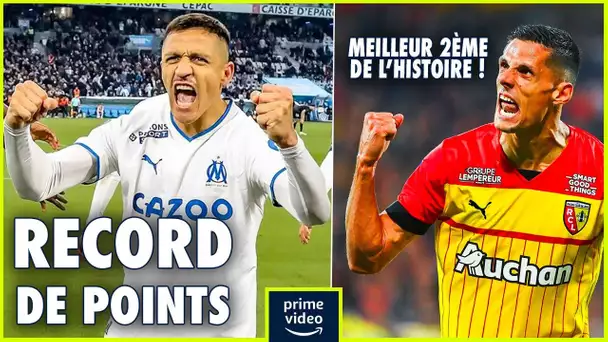 6 stats qui prouvent que la Ligue 1 2022-2023 est la Ligue 1 du siècle