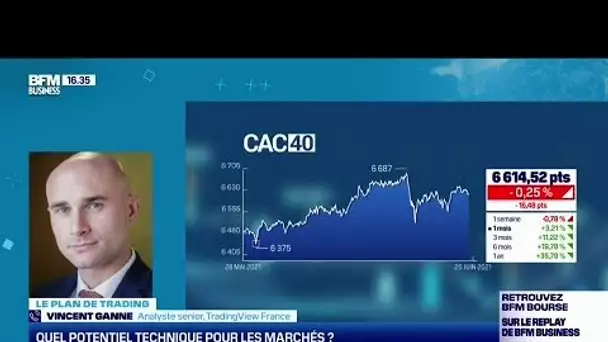 🚀 Suivez en direct "Les Pros des Cryptos", épisode 25, dans BFM Bourse