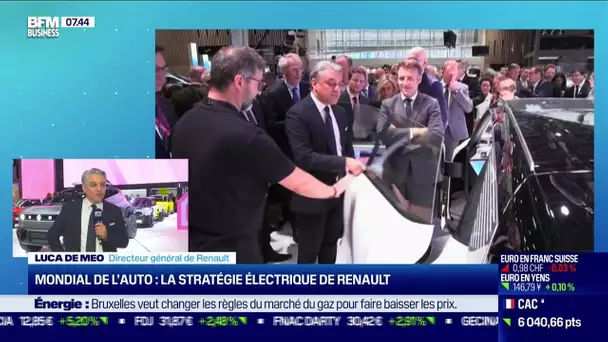 Luca de Meo (Renault): La stratégie électrique de Renault