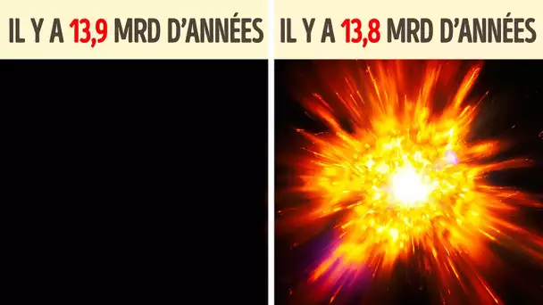 Et Si Le Big Bang N’Était Pas le Commencement de l’Univers