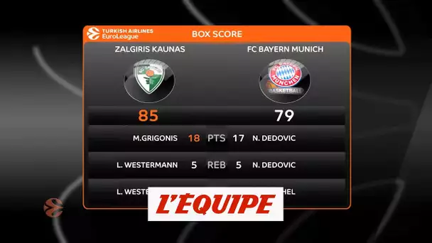 Kaunas domine le Bayern - Basket - Euroligue (H)