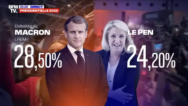 🔴 Emmanuel Macron et Marine Le Pen s'affronteront au second tour de l'élection présidentielle