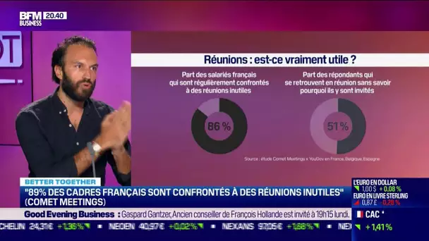 Better Together: "89% des cadres français sont confrontés à des réunions inutiles"