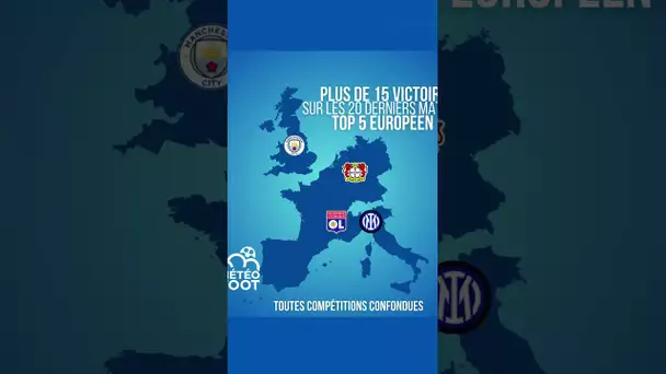 🔥 L'OL est en FEU oui mais pas un FEU de paille, non, ça fait PLUS de 20 MATCHS...!