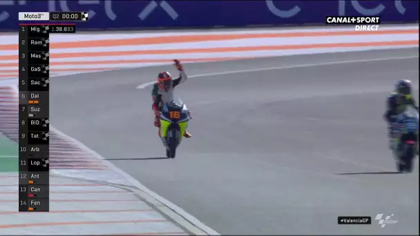 La pole pour Andrea Migno !