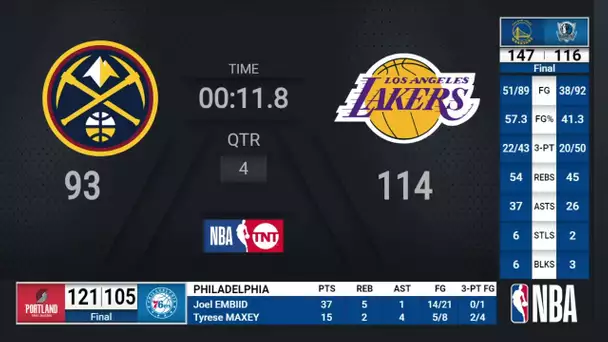 Warriors @ Mavericks | NBA on TNT Live Scoreboard