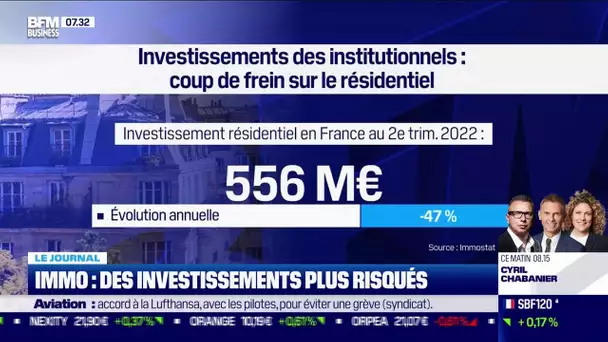 Immo: des investissements plus risqués