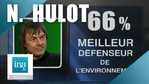 Nicolas Hulot "Le pacte pour l'écologie" | Archive INA