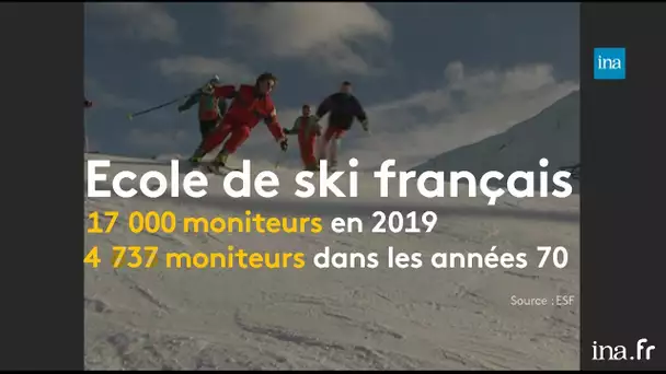 Moniteur de ski : l’industrialisation d’un métier | Franceinfo INA