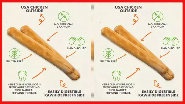 Canine Naturals Chicken Recipe Chew, 7" Large Roll - 2 Pack - 100% Rawhide Free and Collagen Free