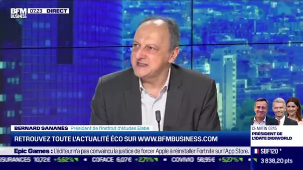 Bernard Sananès (Elabe) : Le regain d'image pour les entreprises