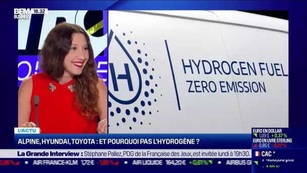 Vers la décarbonation de l'automobile par l'hydrogène?