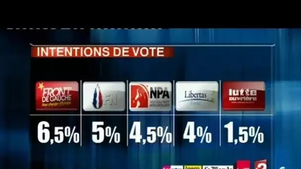 Elections européennes : débat houleux entre François Bayrou et Daniel Cohn Bendit