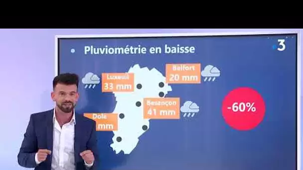 CLIMAT. Pourquoi le mois de juin 2023 a été particulièrement anormal en Franche-Comté