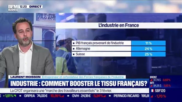 Laurent Moisson (Forces françaises de l'Industrie): Industrie, comment booster le tissu français ?