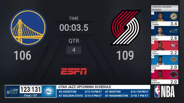 Nets @ Rockets | NBA on ESPN Live Scoreboard
