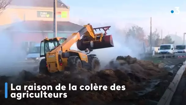 La raison de la colère des agriculteurs