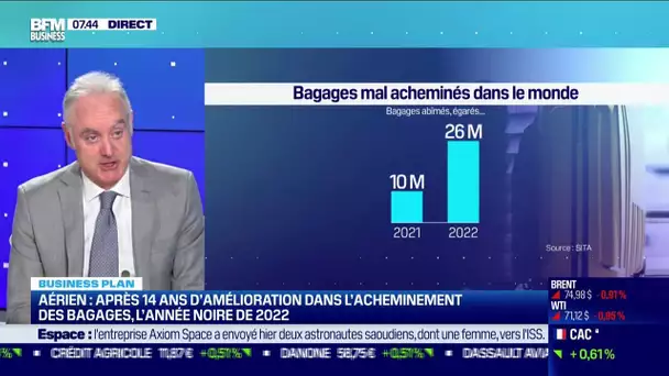 Transport aérien: forte augmentation du nombre de bagages perdus