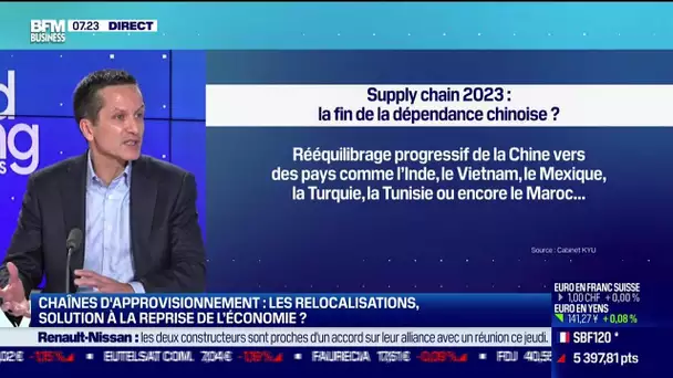 Laurent Giordani (Kyu Associés) : Chaîne d'approvisionnement, les défis de 2023