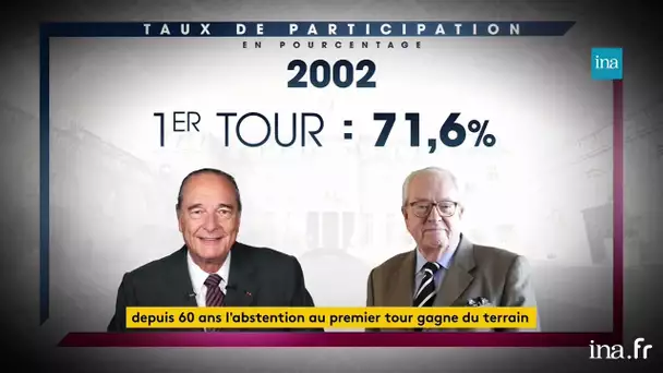 Depuis 60 ans l'abstention au premier tour gagne du terrain | Franceinfo INA
