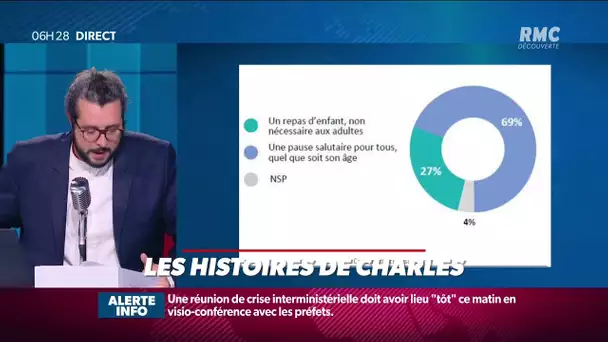 Plus d'un français sur deux fait au moins une pause "goûter" pendant la journée