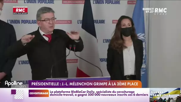 Jean-Luc Mélenchon fait une petite percée dans les sondages