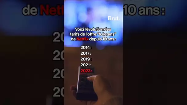 L'évolution des tarifs de Netflix en France 📈