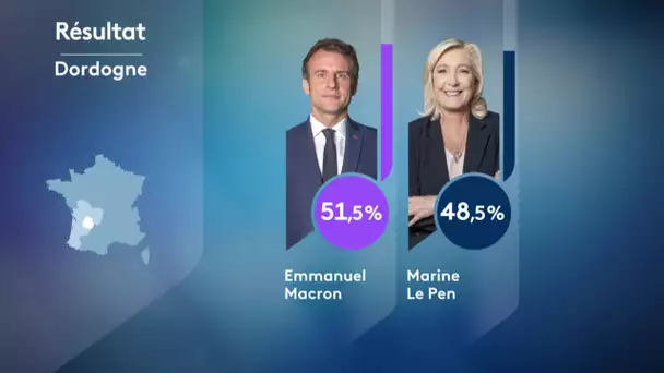 Présidentielle : les enseignements de l'élection en Dordogne