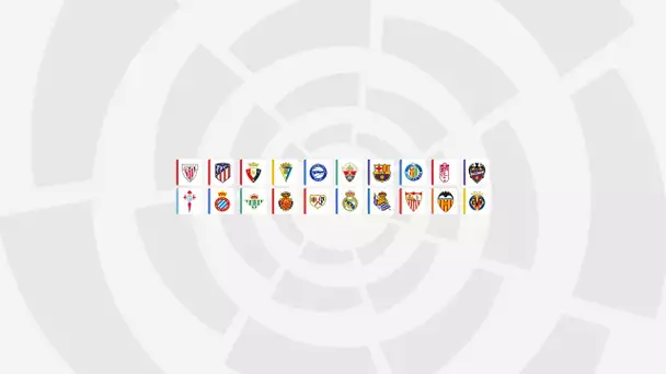 Multi-Calentamientos Jornada 37