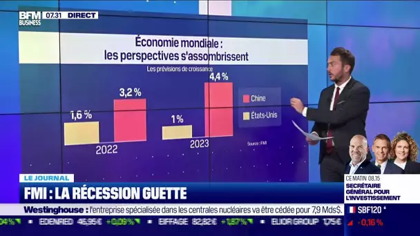 FMI: la récession guette