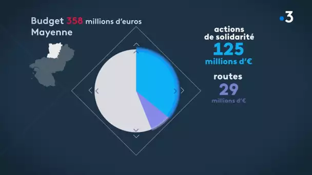 Départementales 2021 : ce qu'il savoir avant le débat en Mayenne