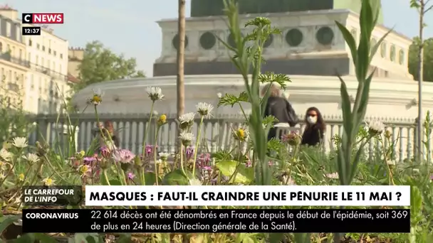 Masques : faut-il craindre une pénurie le 11 mai ?