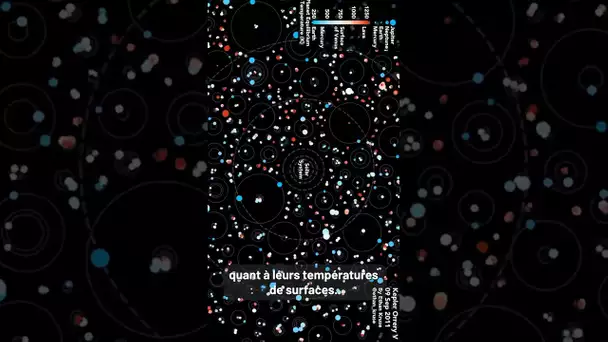 1815 exoplanètes sur une seule image !