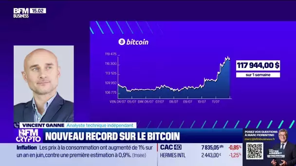 L'été arrive !  La saison des Altcoins pourrait-elle démarrer ?
