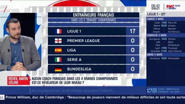 Aucun entraîneur français ailleurs qu&#039;en Ligue 1, une première en plus de 15 ans