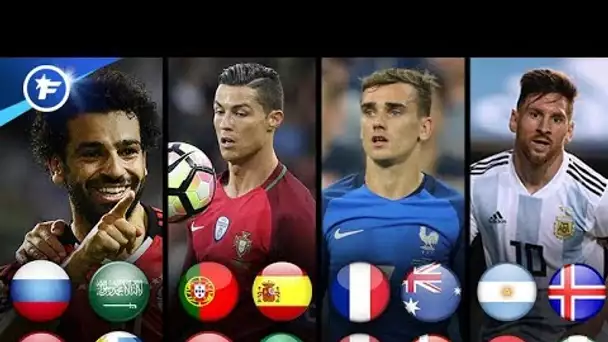 CdM 2018 : Présentation des groupes A, B, C et D (ft. Portugal, Espagne, France, Argentine,...)