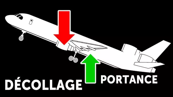 Pourquoi les Avions ne Peuvent-ils pas Décoller plus Doucement ?