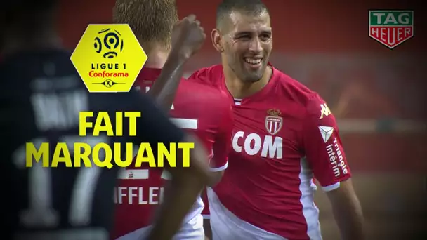 Le 1 fait marquant de la 8ème journée de Ligue 1 Conforama / 2019-20