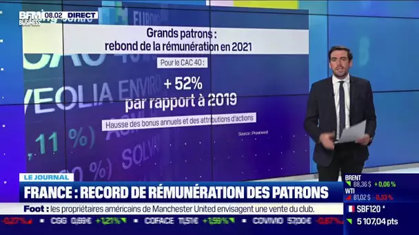 France: record de rémunération des patrons