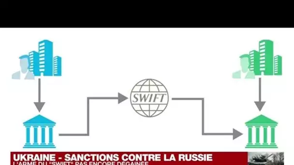 Sanctions contre la Russie : les Européens ne dégainent pas l’arme du Swift • FRANCE 24