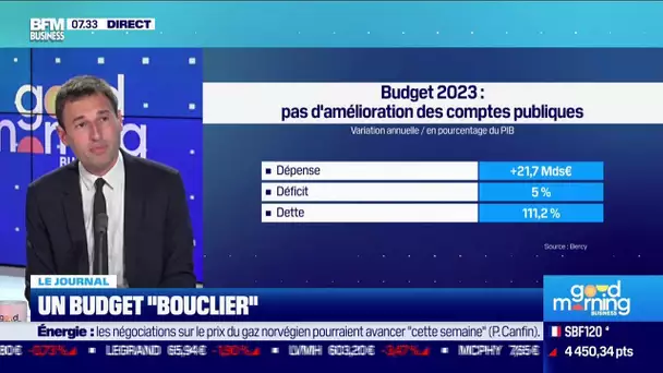 Un budget "bouclier"