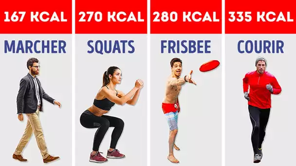 Les Exercices Qui Brûlent le Plus de Calories en 30 minutes