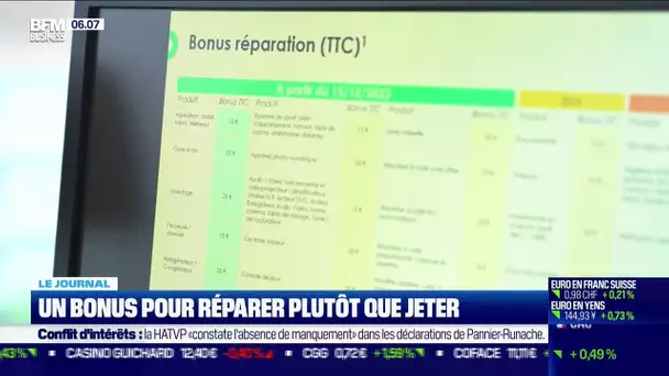 Un bonus pour réparer ses équipements électriques et électroniques mis en place dès le 15 décembre