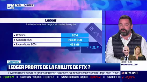 Faillite de FTX: quelle tendance pour les marchés cryptos ?