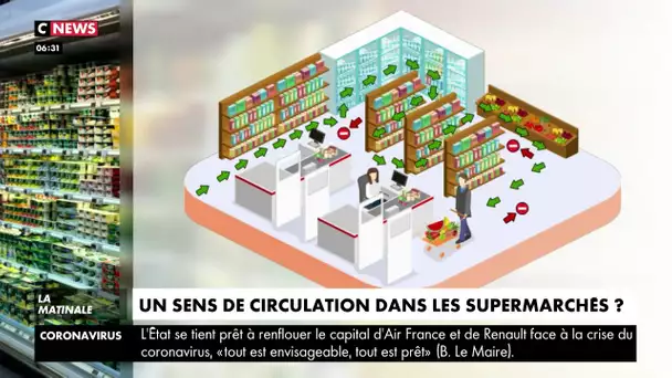 Coronavirus : bientôt un sens de circulation dans les supermarchés ?